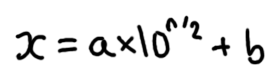 Expressing x, an n-digit integer in terms of a and b